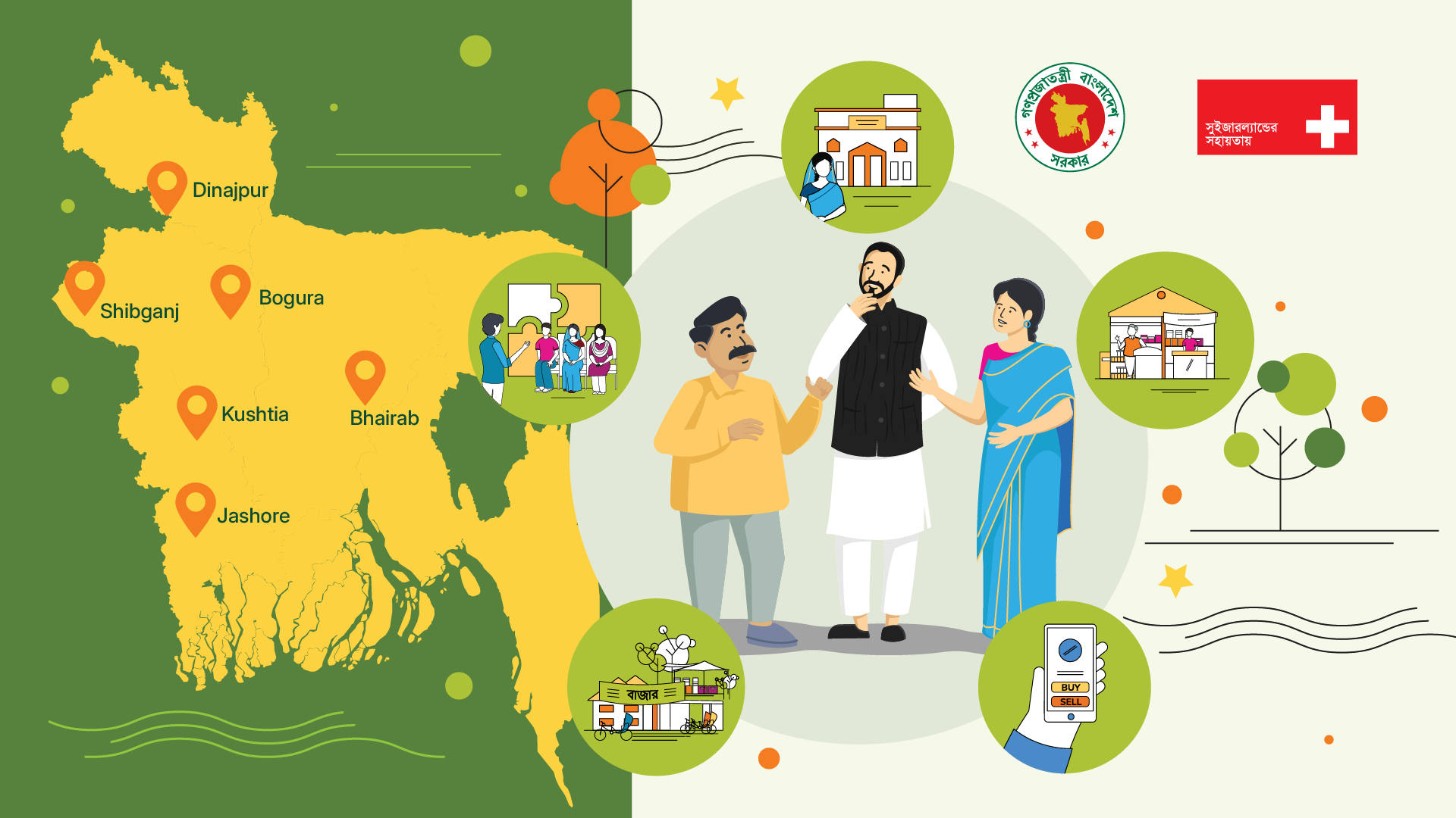 Design of knowledge products for municipalities and leaflets for distribution in municipalities image